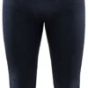 Craft Coredry Active Comfort Knicker