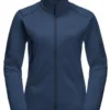 Jack Wolfskin Horizon Jacket Women
